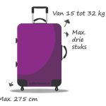 easyjet handbagage