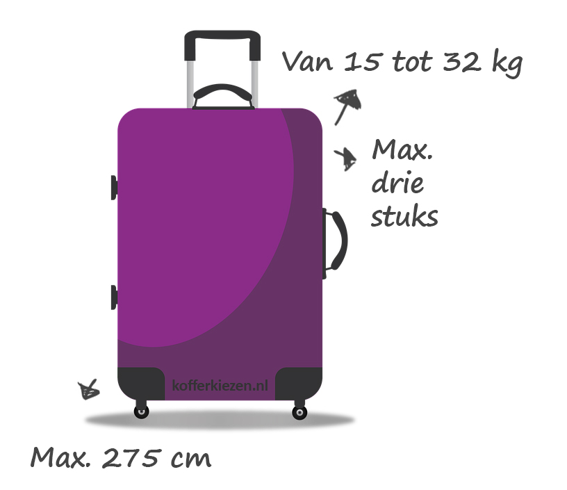 easyjet-handbagage-088msy-1.jpg easyjet handbagage - Afbeelding 1