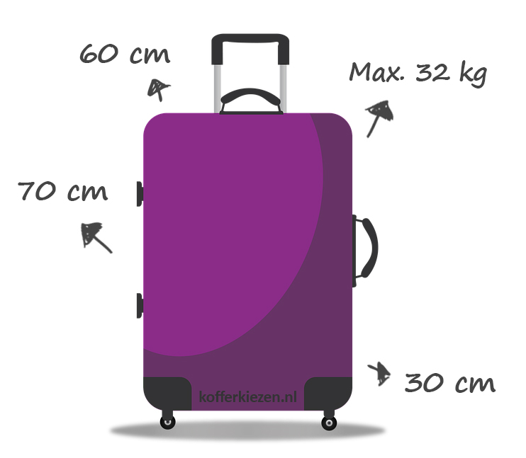 handbagage-transavia-821tap-1.jpg handbagage transavia - Afbeelding 1